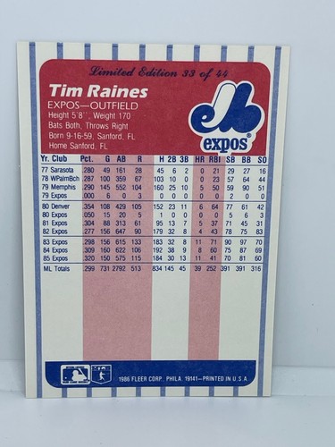 1986 Fleer League Leaders Baseball Cards (Discounts) B3 - Picture 64 of 84