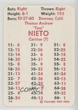 1985 APBA Baseball 1984 Season Tom Nieto fm0