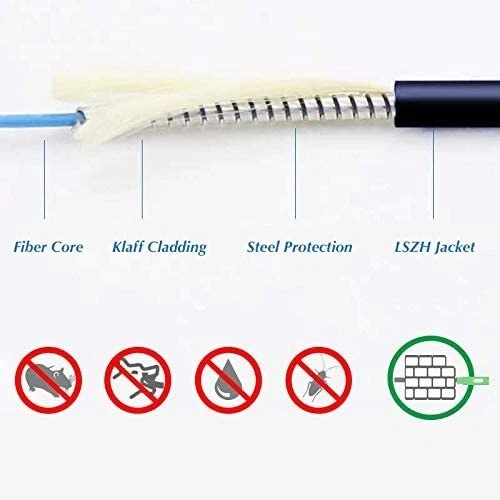 Câble Fibre Optique OS2 SC/APC-SC/APC Acier Monomode Simplex , LSZH -5m-250m - Photo 2/4