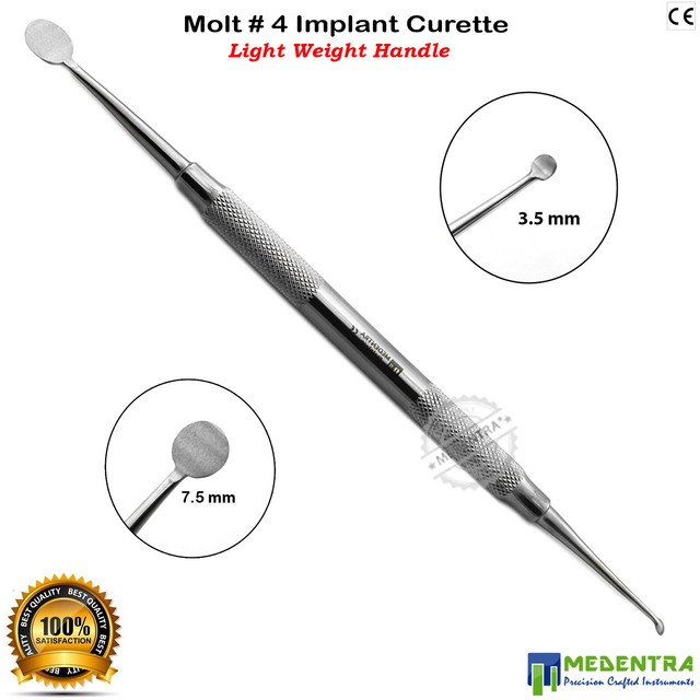 Bone Curette 2/4 Molt Surgical for Cyst, Curettage Removal Curettes 3