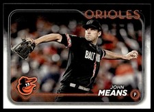 2024 Topps John Means Baltimore Orioles #457
