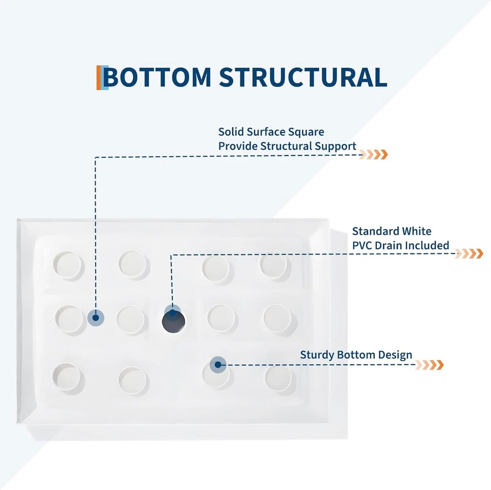Base de ducha 48" x 32" drenaje central umbral único con drenaje de acero inoxidable Foto 4 de 4