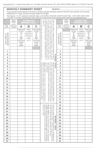 JJ Keller 601LD Driver's Daily Log Book w/Detailed DVIR 2-Ply w/Carbon w/Recap - Picture 4 of 4