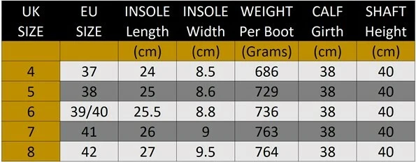 Dirt Boot Rip-Stop Neoprene Wellington Ladies HighCut Muck Boots Walking Wellies - Image 3 of 4