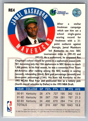 1993-94 Upper Deck Rookie Exchange #RE4 Jamal Mashburn RC Dallas Mavericks - Picture 2 of 2