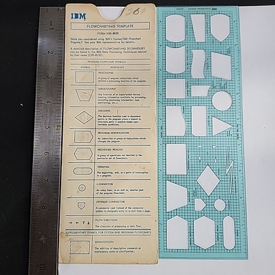 Vintage IBM Flowcharting Template X20-8020 Drafting Stencil Sleeve Computing