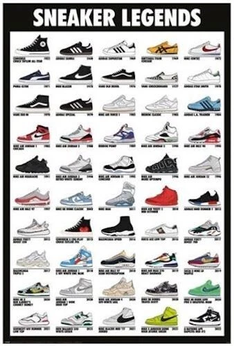 Sports shoe deals brands