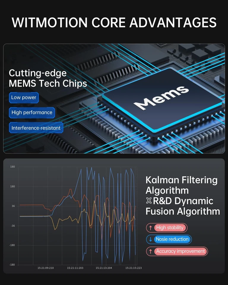 WT901 9-axis Accelerometer IMU Sensor Gyroscope Magnetometer for Arduino - Image 4 of 4