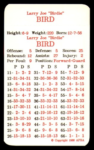 1985-86 APBA NBA Basketball Season Team Set w/ Tabs - Boston Celtics Larry Bird