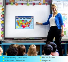 United States Map with State Flags Poster - Laminated 14x19.5 in. - Educational