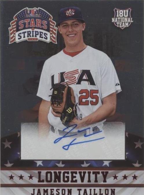 2015 Panini Stars and Stripes - Longevity Signatures Jameson Taillon ...