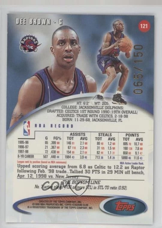 1998-99 Topps Stadium Club One of a Kind /150 Dee Brown #121 - Image 2 of 2