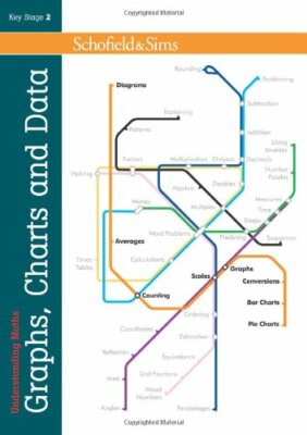 Understanding Maths: Graphs, Charts and Data By Steve Mills, Hil