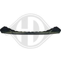 Blende StoßFäNger Diederichs 6861046 FüR Hyundai Vorne