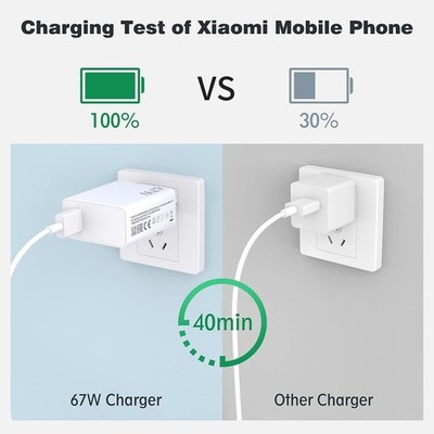  Für Xiaomi  Schnell Ladegerät Netzteil 6A USB-C Kabel Redmi Note10/11/12Pro