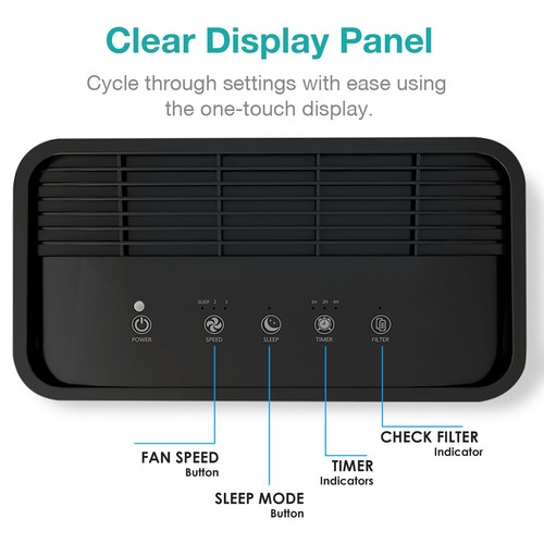 SimPure Smart True HEPA Air Purifier HP8 for Extra-Large Rooms w/ Medical Filter - Picture 5 of 6