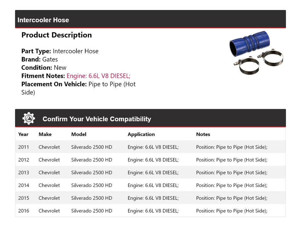 Puertas de manguera intercooler para Chevrolet Silverado 2500 HD 2011-2016 2012 2013 2014 Foto 2 de 4
