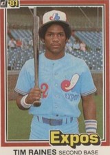 Top 10 Tim Raines Baseball Cards 17