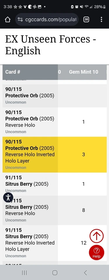 (TOP POP 3) CGC 10 GEM MINT Pokemon EX Unseen Holo Error Protective Orb 90/115 - Image 4 of 4