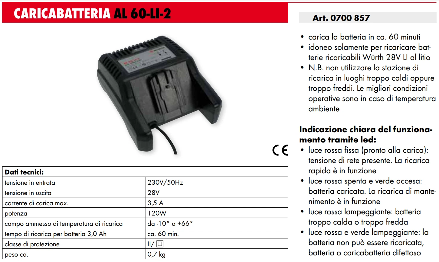 Foto 3 di 7