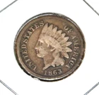 1863 Indian Head Cent