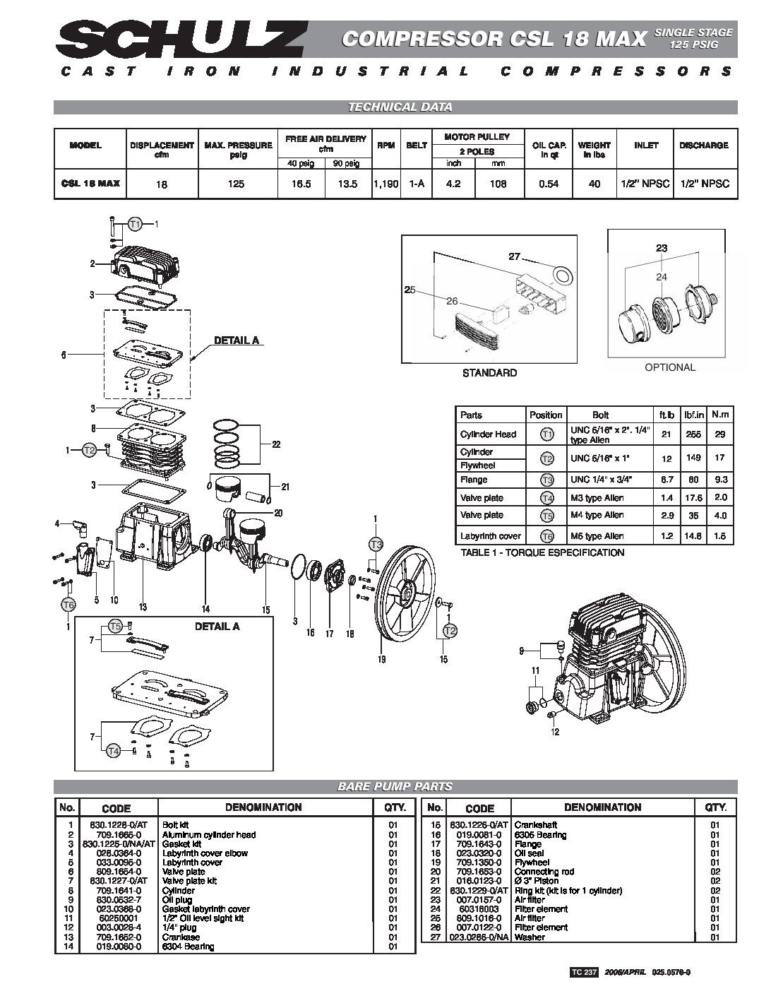 Schulz l-series 3-hp 60-gallon single phase -18 cfm- 230 l air compressor 1ph