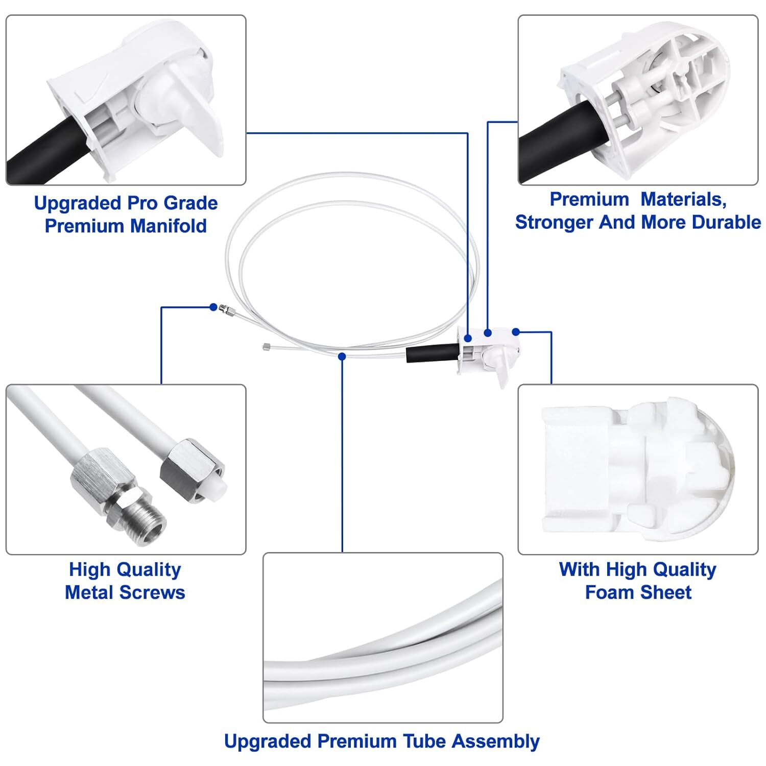 Upgraded WR17X20862 Refrigerator Water Filter Head For GE AP6891548