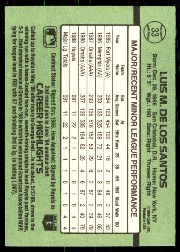 1989 Donruss The Rookies Luis de los Santos Baseball Cards #33 - Image 2 of 2