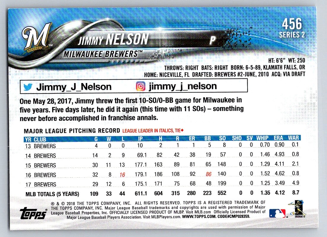 456 Jimmy Nelson Milwaukee Brewers 2018 Topps | eBay