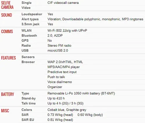 Unlocked Original 2.4" Nokia N81 3G GSM network WIFI 2MP camera FM Mobile Phone - Picture 8 of 10