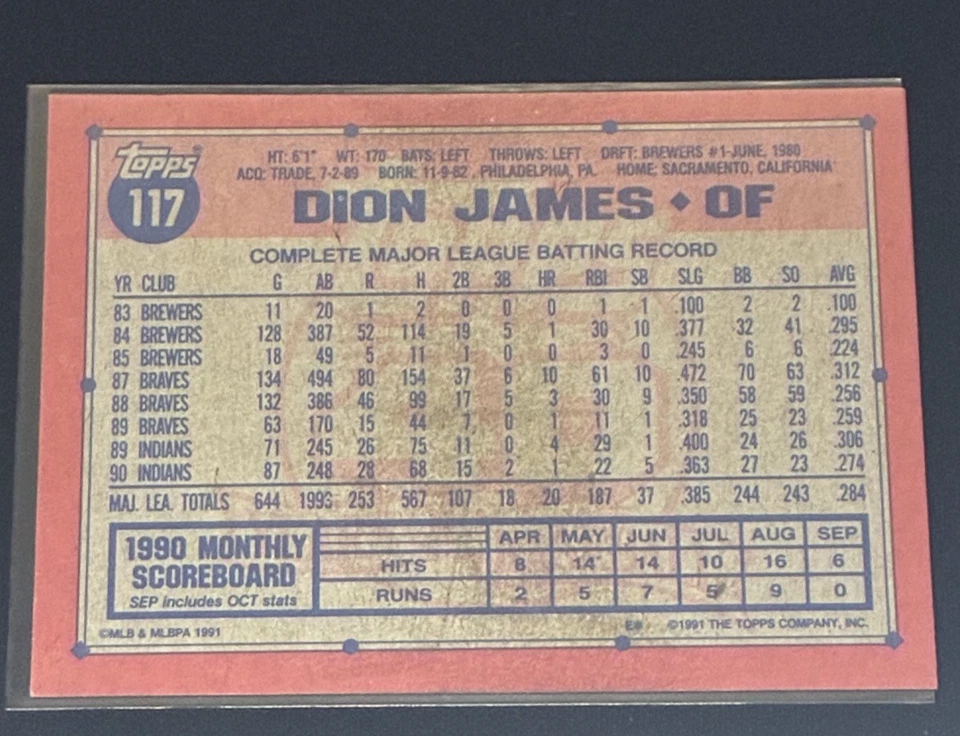 Cleveland Indians MLB Baseball Topps Near Mint Card No 117 Dion James 40Yrs Base - Image 2 of 3