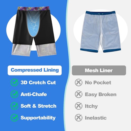 2 in 1 Mens Swim Trunks with Compression Liner Quick Dry 9" Board Shorts Beach - Picture 7 of 35