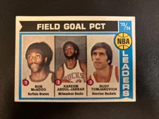 Kareem Abdul-Jabbar 1974/75 Topps #146