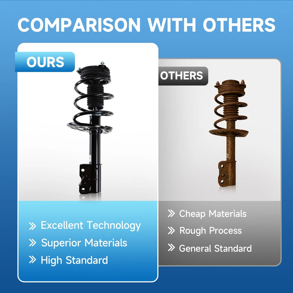 Pair (2) Front Struts Shock Absorber for 2004 - 2008 2009 2010 Mazda 3 Mazda 5 Foto 3 de 4