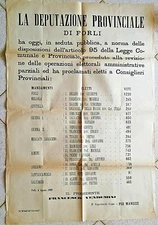 HH237-PROV.DI Forli' Listing Elect IN Romagna 1902