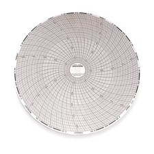Dickson C440 Chart, 8 In, 0 To 1000, 7 Day, Pk60