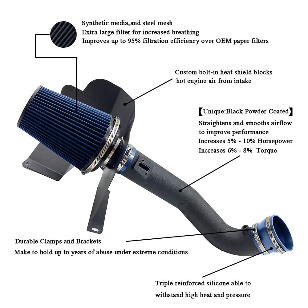 Cold Air Intake System Filter Shield Kits for 20142019 Chevy GMC 1500