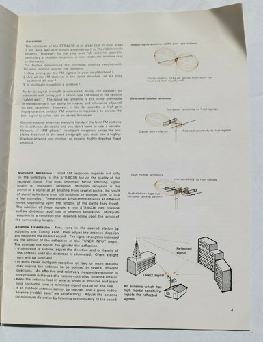 Vintage SONY STR-6036 FM STEREO/ FM-AM RECEIVER Owners Instruction Manual - Picture 2 of 2