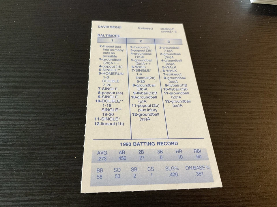 Tarjeta firmada STRAT-O-MATIC debut 1990 David Segui 1993 Baltimore Foto 2 de 2