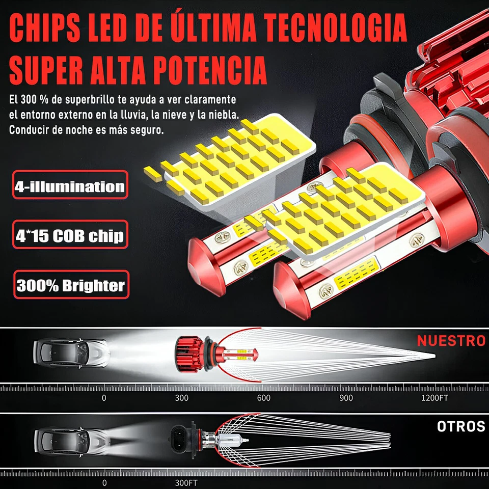 H7 H7 H11 6X 6000K Blanco LED Faro Antiniebla Bombillas Para Suzuki Kizashi 10-13 Foto 4 de 4