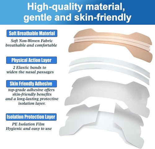 Breath Better 360 Small Tan Nasal Strips, Extra Strength Anti Snoring Solution - 第 5/5 張圖片