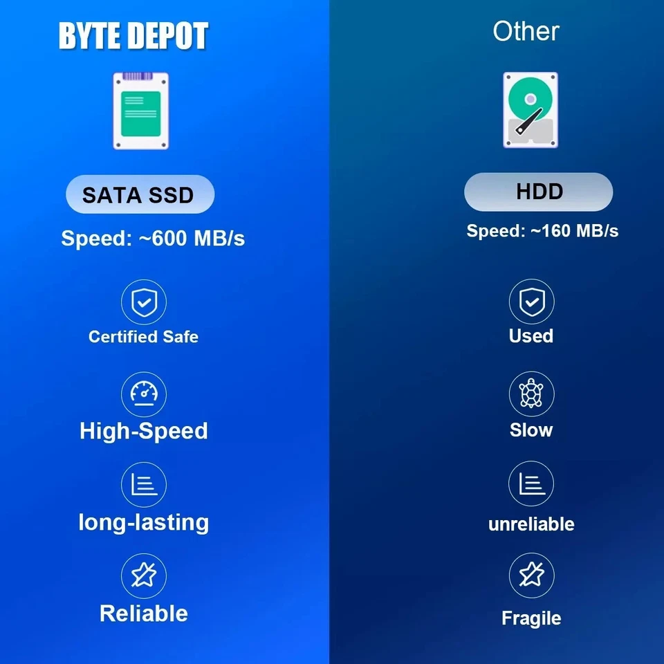 HP Desktop Computer PC i7 6TH,up to 64GB RAM,17TB SSD HDD, Windows 10/11, WiFi - Image 4 of 4