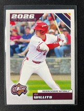 2026 Choice Carolina League Top Prpsoects You...
