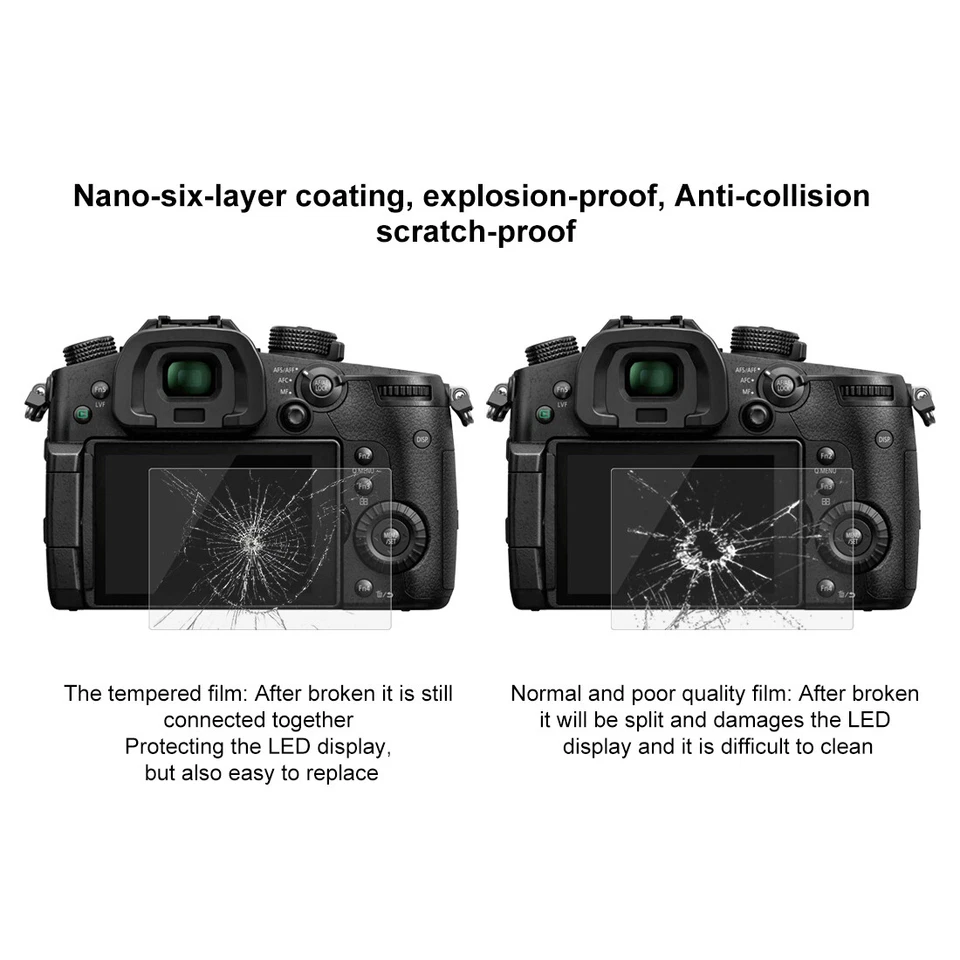 For Panasonic GH59/DMC-LX100 Tempered Glass Screen Protector Anti-Scratch Film - Image 4 of 4