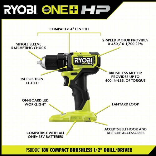 RYOBI Drill And Impact Driver 18-Volt 