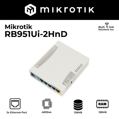 MikroTik RB951Ui-2HnD 5-Port Wireless Access Point 1000mW