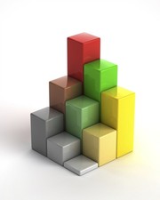 Achieving Service Excellence : Strategies for...