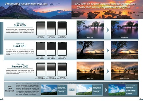 MARUMI MAGNETIC SQUARE CAMERA FILTER 100x150, ND/ GND/ CPL/ HOLDER, JAPAN MADE - Picture 5 of 56