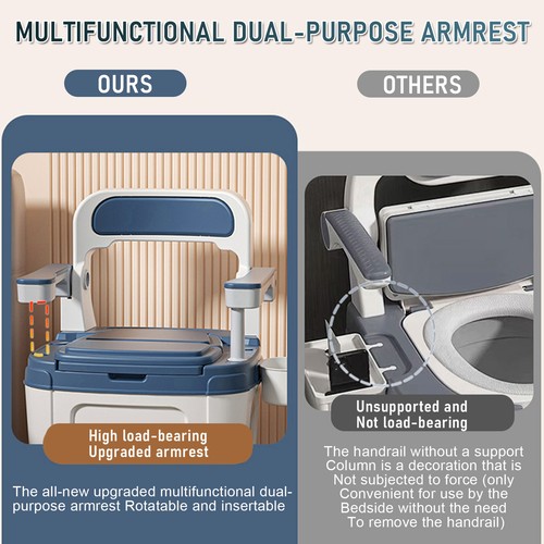 Bedside Commode,Portable Toilet Chair Seat,Height Adjustable,Potty Chair,882lb - Picture 12 of 19