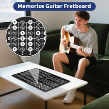 Guitar Theory Mat Beginner Enthusiasts Fret Board Chart CAGED System Chord Shape
